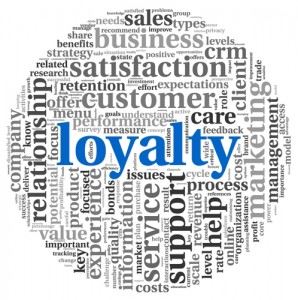 Increase Sales with Loyalty Programs
